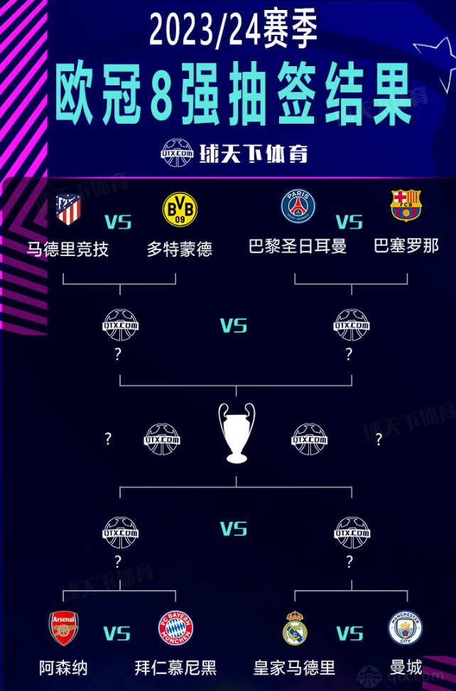 战罢后