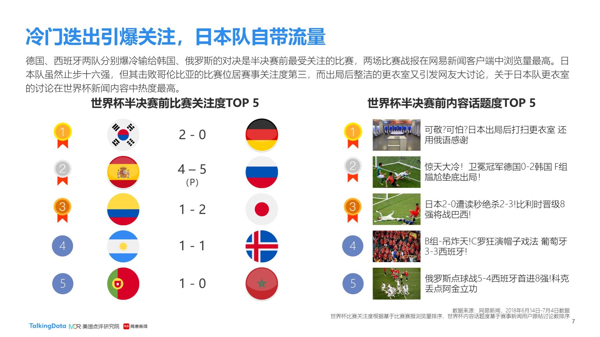 济案例分析